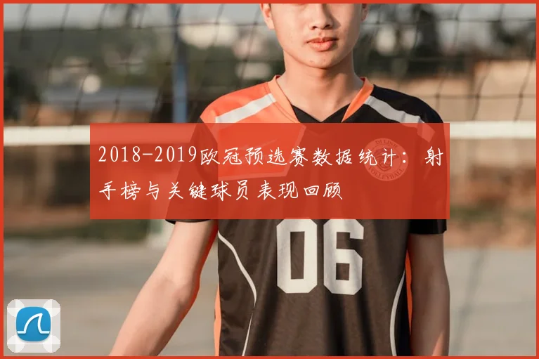 2018-2019欧冠预选赛数据统计：射手榜与关键球员表现回顾